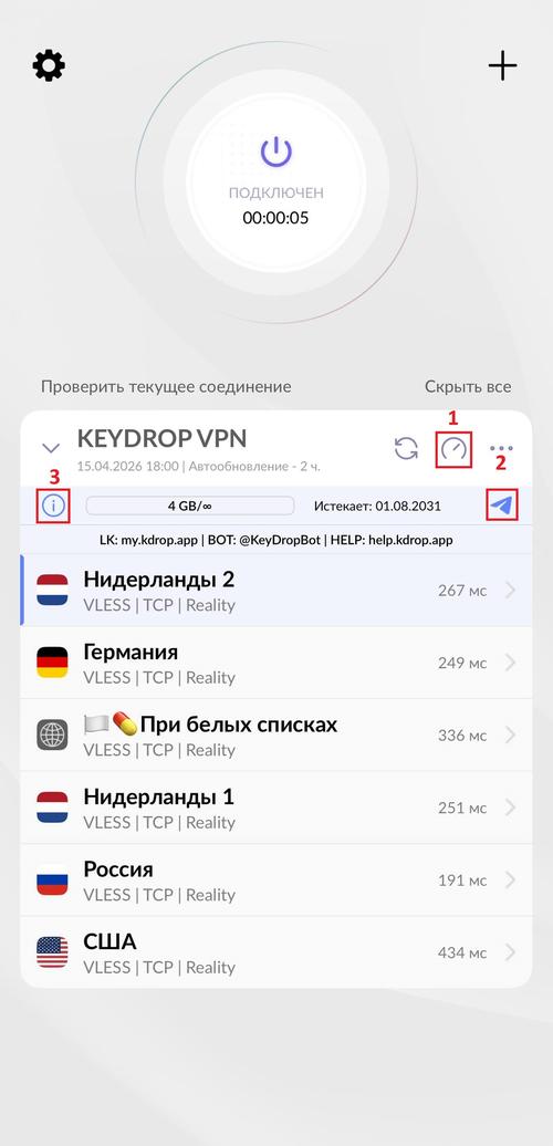 Список серверов